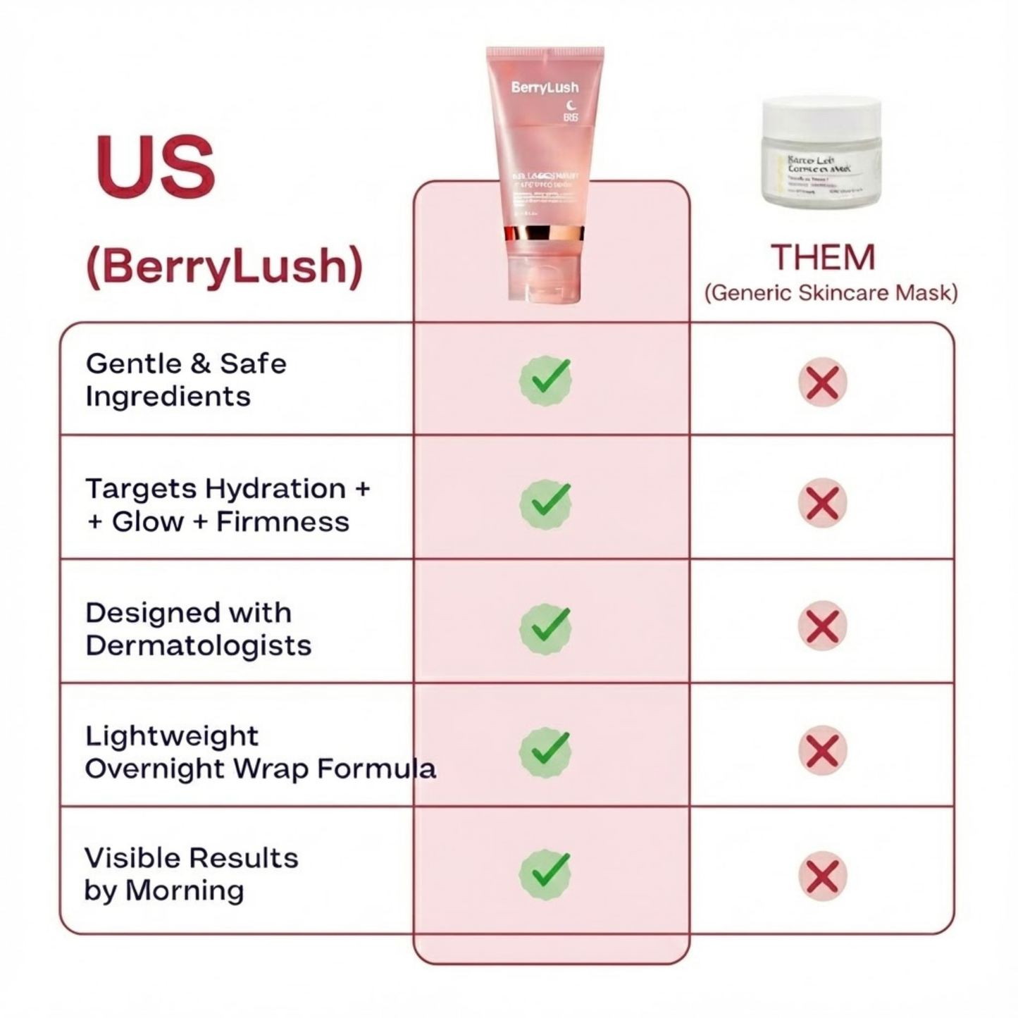 BerryLush Collagen Wrapping Mask – Imported from Korea