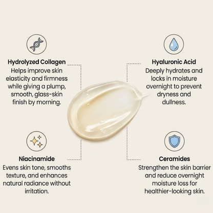 BerryLush Collagen Wrapping Mask – Imported from Korea